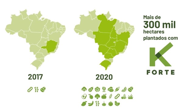 Em 2017 A Comercialização Do K Forte® Se Concentrava No Estado De Minas Gerais. Em 2020, O Produto Já É Utilizado Em Diversos Estados Brasileiros, Ampliando Também Sua Utilização Em Diversos Tipos De Cultivo.