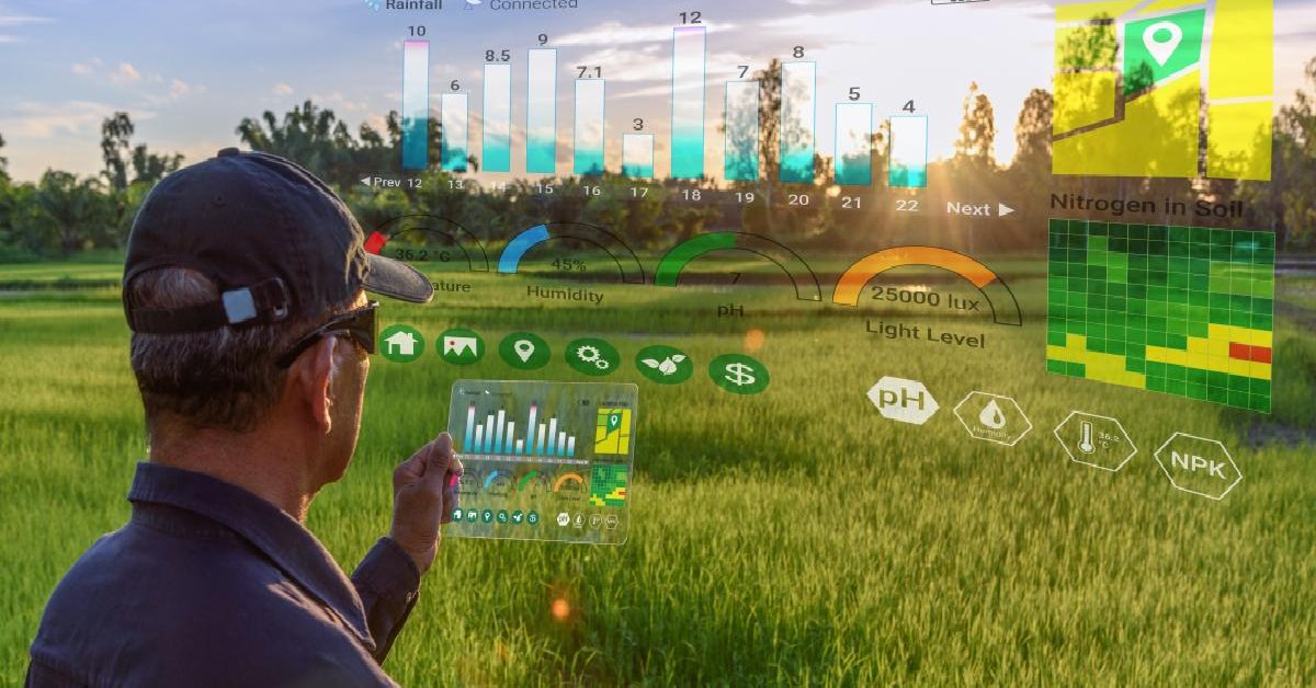 Como aumentar a rentabilidade da lavoura através das tecnologias da agricultura de precisão