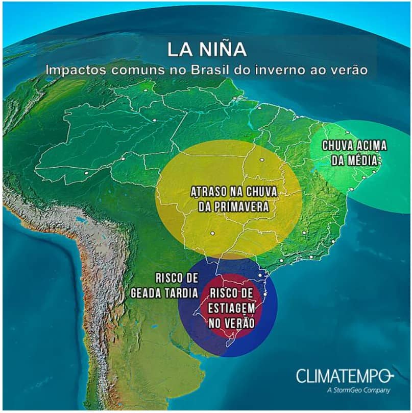 Impactos comuns do La Niña no clima do Brasil